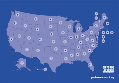 smart gun laws report card|gun law scoring chart.